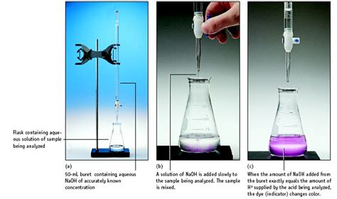 volumetric titration